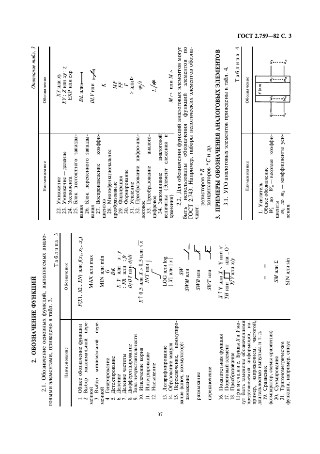 ГОСТ 2.759-82 Единая система конструкторской документации. Обозначения условные графические в схемах. Элементы аналоговой техники (фото 3 из 7)