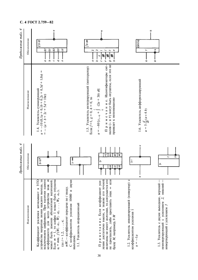 ГОСТ 2.759-82 Единая система конструкторской документации. Обозначения условные графические в схемах. Элементы аналоговой техники (фото 4 из 7)