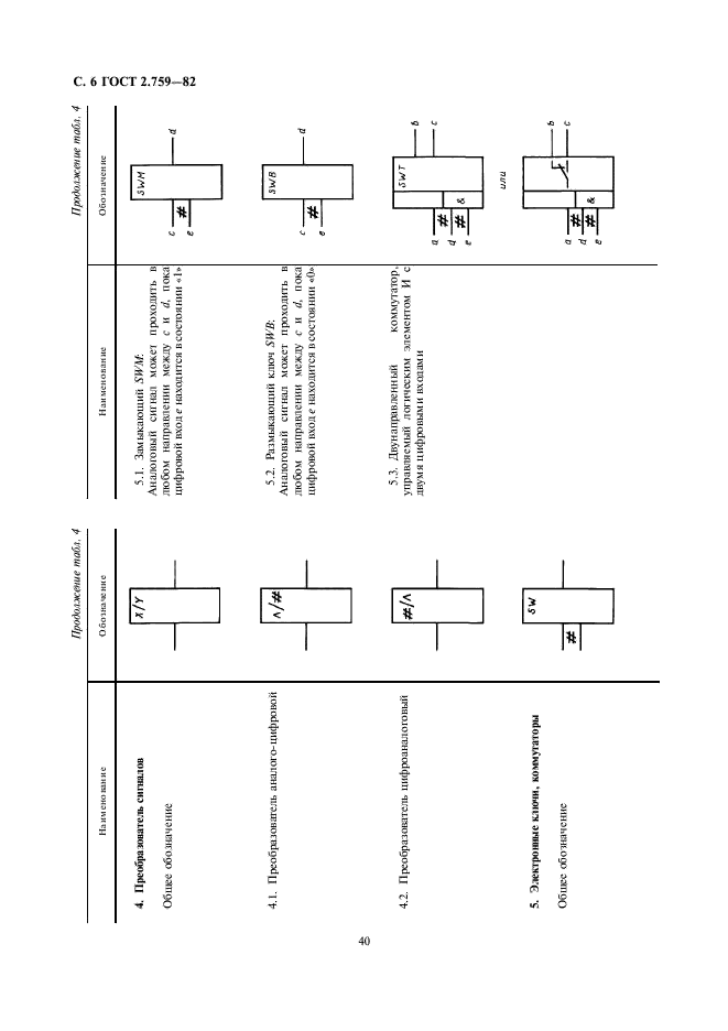 ГОСТ 2.759-82 Единая система конструкторской документации. Обозначения условные графические в схемах. Элементы аналоговой техники (фото 6 из 7)