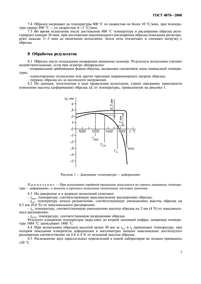 ГОСТ 4070-2000 Изделия огнеупорные. Метод определения температуры деформации под нагрузкой (фото 6 из 15)