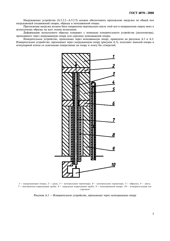 ГОСТ 4070-2000 Изделия огнеупорные. Метод определения температуры деформации под нагрузкой (фото 8 из 15)
