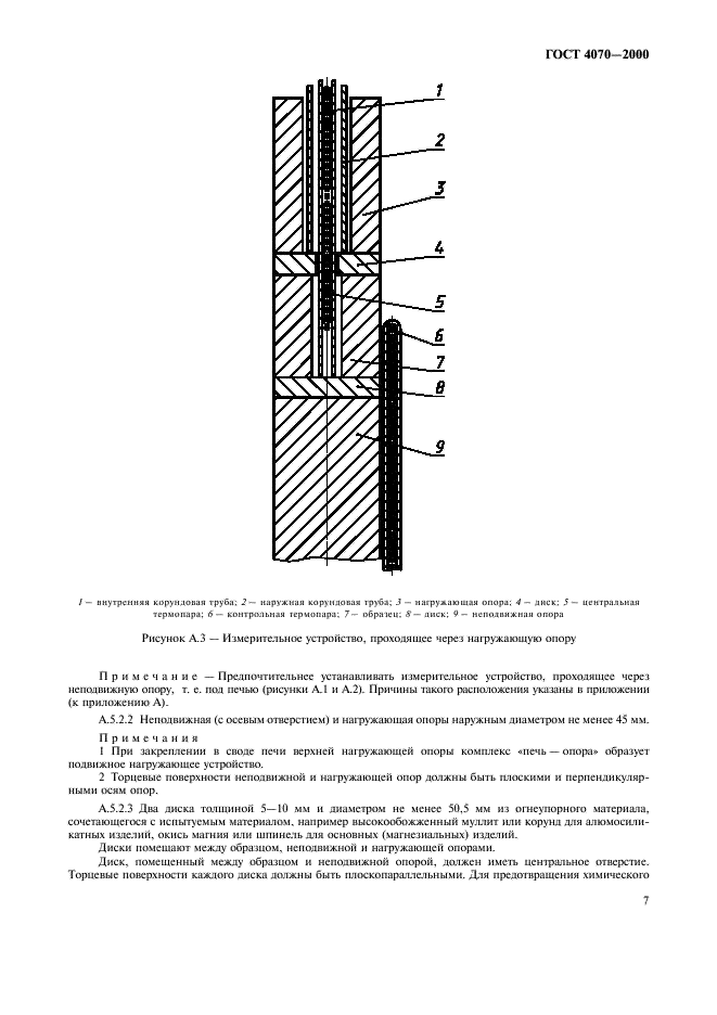 ГОСТ 4070-2000 Изделия огнеупорные. Метод определения температуры деформации под нагрузкой (фото 10 из 15)