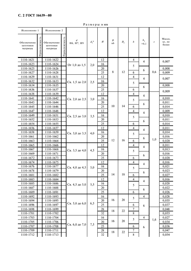 ГОСТ 16639-80 Матрицы с круглым отверстием и фланцем. Конструкция и размеры (фото 3 из 10)