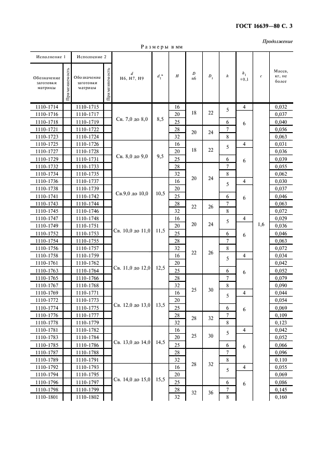 ГОСТ 16639-80 Матрицы с круглым отверстием и фланцем. Конструкция и размеры (фото 4 из 10)