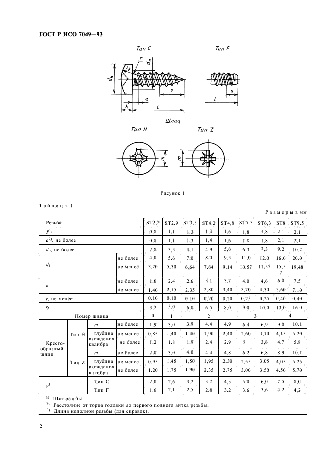 ГОСТ Р ИСО 7049-93 Винты самонарезающие с цилиндрической головкой и сферой с крестообразным шлицем. Технические условия (фото 4 из 6)