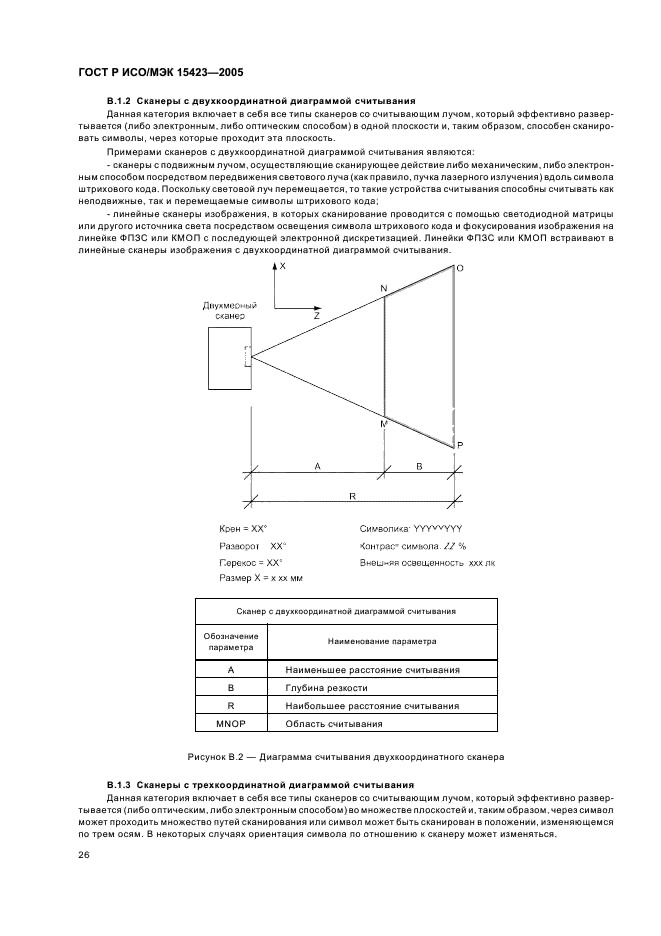 ГОСТ Р ИСО/МЭК 15423-2005 Автоматическая идентификация. Кодирование штриховое. Общие требования к испытаниям сканеров и декодеров штрихового кода (фото 30 из 36)