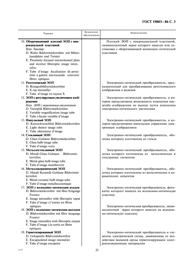 ГОСТ 19803-86 Преобразователи электронно-оптические. Термины, определения и буквенные обозначения (фото 3 из 14)