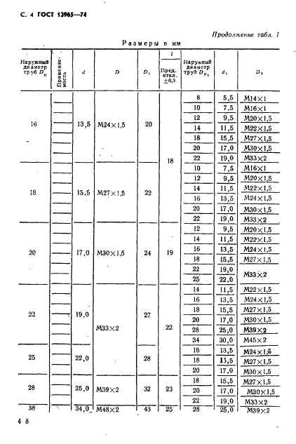 ГОСТ 13965-74 Тройники переходные для соединений трубопроводов по наружному конусу. Конструкция и размеры (фото 4 из 17)