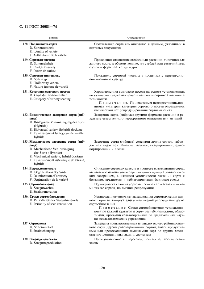 ГОСТ 20081-74 Семеноводческий процесс сельскохозяйственных культур. Основные понятия. Термины и определения (фото 11 из 20)