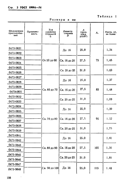 ГОСТ 19994-74 Приспособления удаления стержней реечные пресс-форм для выплавляемых моделей. Конструкция и размеры (фото 3 из 9)