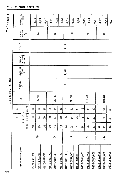 ГОСТ 19994-74 Приспособления удаления стержней реечные пресс-форм для выплавляемых моделей. Конструкция и размеры (фото 7 из 9)