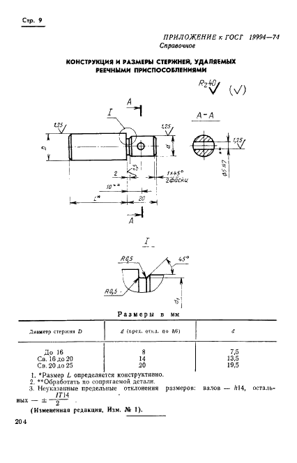 ГОСТ 19994-74 Приспособления удаления стержней реечные пресс-форм для выплавляемых моделей. Конструкция и размеры (фото 9 из 9)