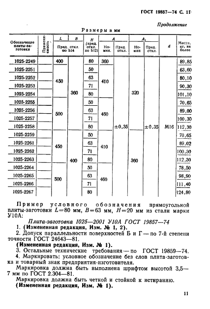 ГОСТ 19857-74 Плиты прямоугольные вытяжных штампов для листовой штамповки (заготовки). Конструкция и размеры (фото 12 из 13)