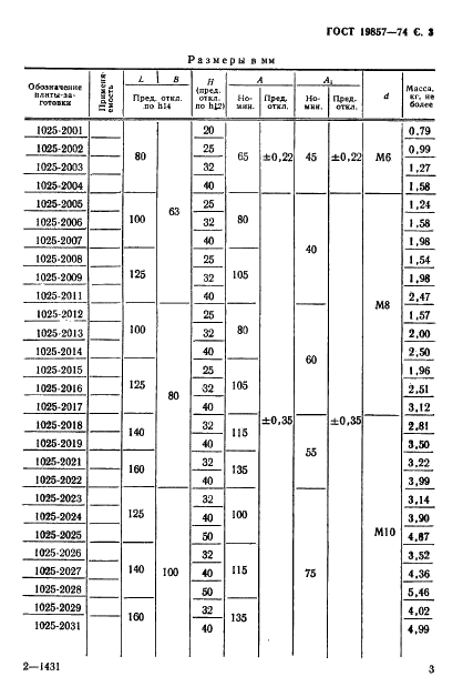 ГОСТ 19857-74 Плиты прямоугольные вытяжных штампов для листовой штамповки (заготовки). Конструкция и размеры (фото 4 из 13)