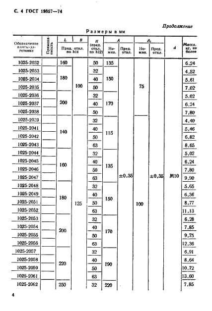 ГОСТ 19857-74 Плиты прямоугольные вытяжных штампов для листовой штамповки (заготовки). Конструкция и размеры (фото 5 из 13)