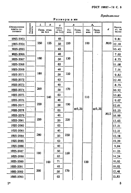 ГОСТ 19857-74 Плиты прямоугольные вытяжных штампов для листовой штамповки (заготовки). Конструкция и размеры (фото 6 из 13)