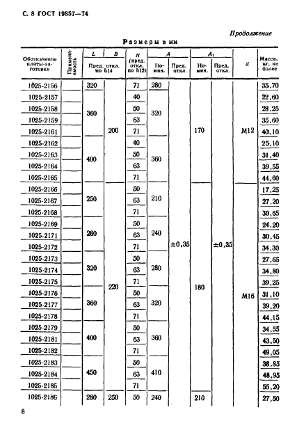 ГОСТ 19857-74 Плиты прямоугольные вытяжных штампов для листовой штамповки (заготовки). Конструкция и размеры (фото 9 из 13)