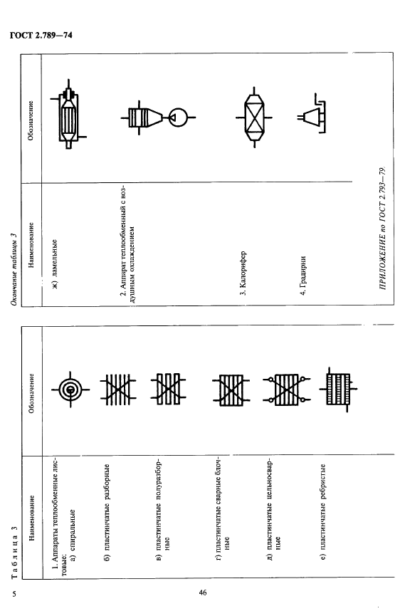 ГОСТ 2.789-74 Единая система конструкторской документации. Обозначения условные графические. Аппараты теплообменные (фото 5 из 5)