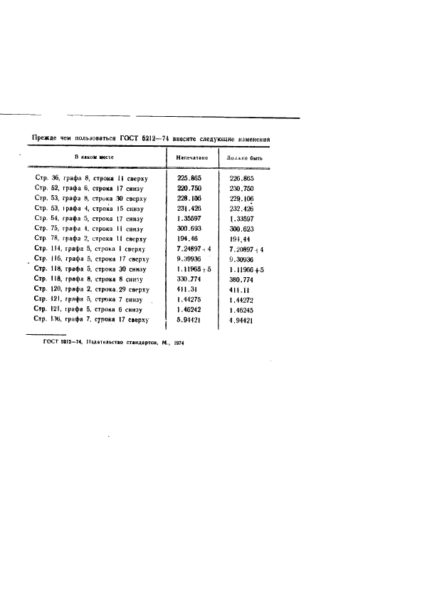ГОСТ 5212-74 Таблица аэродинамическая. Динамические давления и температуры торможения воздуха для скорости полета от 10 до 4000 км/ч (фото 2 из 247)