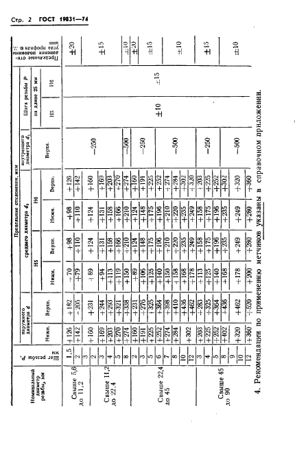 ГОСТ 19831-74 Метчики для трапецеидальной резьбы. Допуски на резьбу (фото 4 из 6)