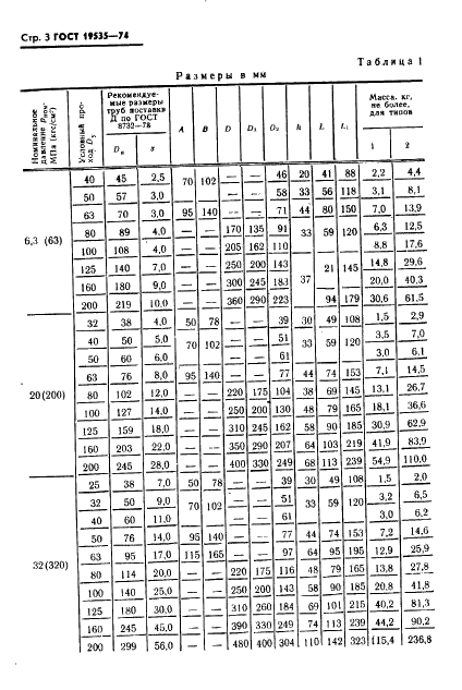 ГОСТ 19535-74 Соединения фланцевые для гидравлических и смазочных систем. Технические условия (фото 4 из 16)