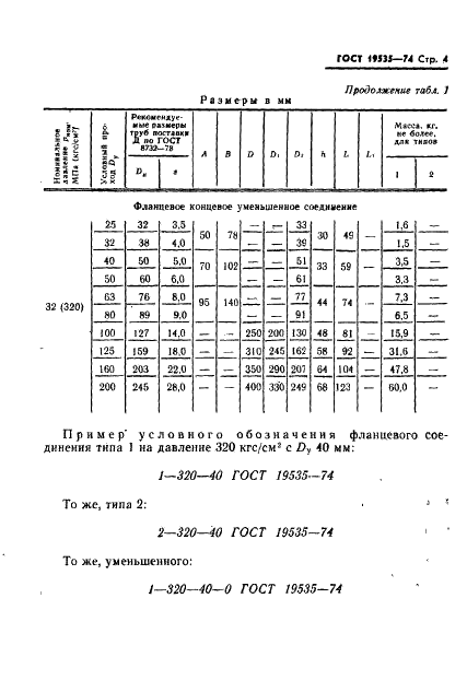 ГОСТ 19535-74 Соединения фланцевые для гидравлических и смазочных систем. Технические условия (фото 5 из 16)