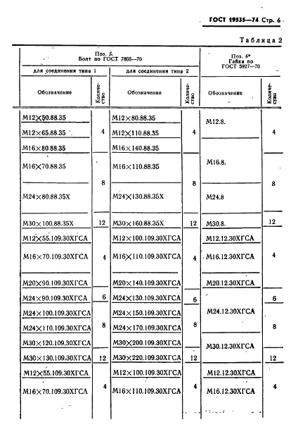 ГОСТ 19535-74 Соединения фланцевые для гидравлических и смазочных систем. Технические условия (фото 7 из 16)