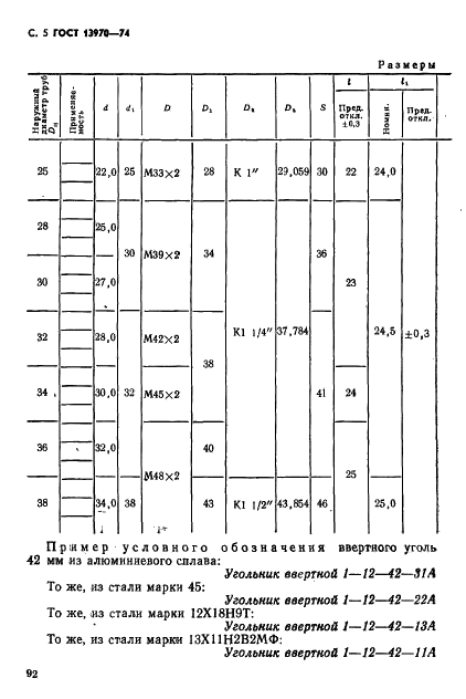 ГОСТ 13970-74 Угольники ввертные для соединений трубопроводов по наружному конусу. Конструкция и размеры (фото 5 из 10)