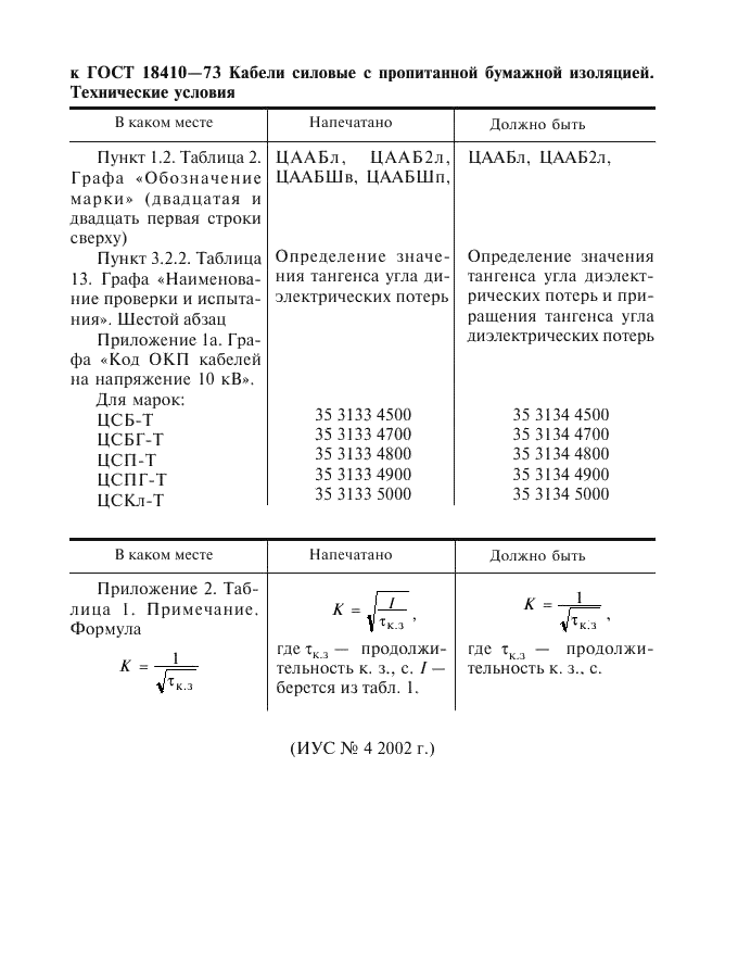 ГОСТ 18410-73 Кабели силовые с пропитанной бумажной изоляцией. Технические условия (фото 2 из 25)