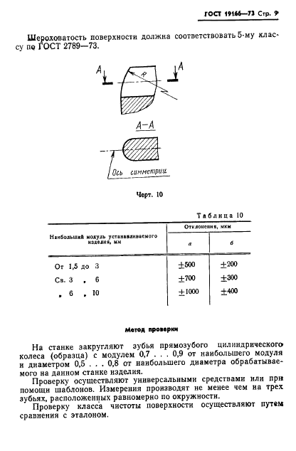 ГОСТ 19166-73 Станки зубозакругляющие. Нормы точности (фото 12 из 15)