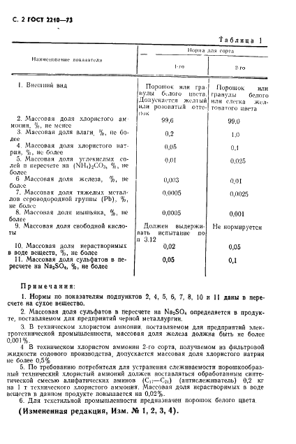 ГОСТ 2210-73 Аммоний хлористый технический. Технические условия (фото 3 из 23)