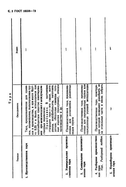 ГОСТ 18338-73 Тара производственная и стеллажи. Термины и определения (фото 3 из 10)