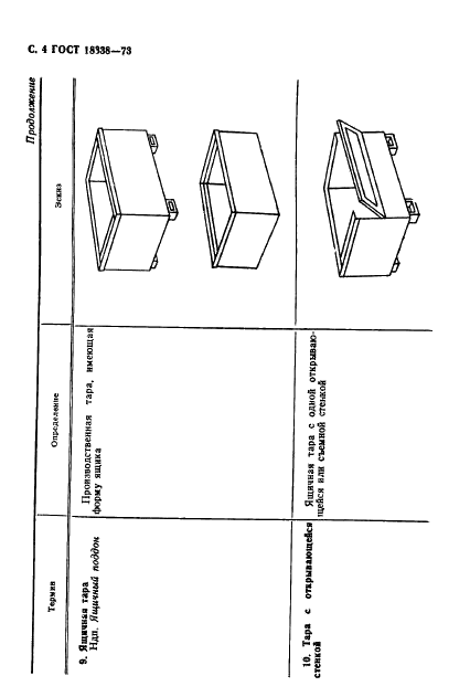 ГОСТ 18338-73 Тара производственная и стеллажи. Термины и определения (фото 5 из 10)