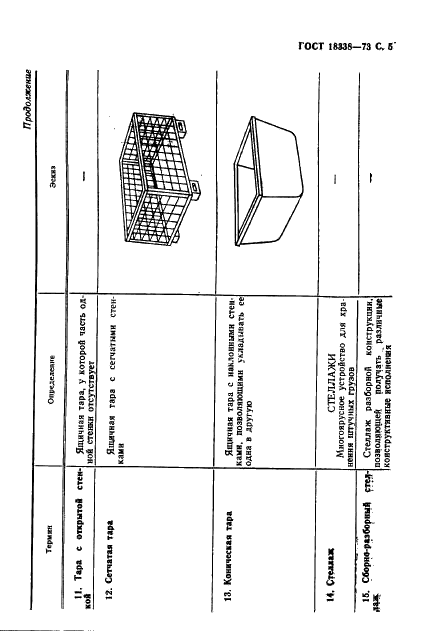 ГОСТ 18338-73 Тара производственная и стеллажи. Термины и определения (фото 6 из 10)