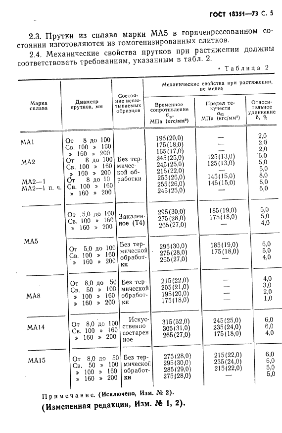 ГОСТ 18351-73 Прутки прессованные из магниевых сплавов. Технические условия (фото 6 из 15)