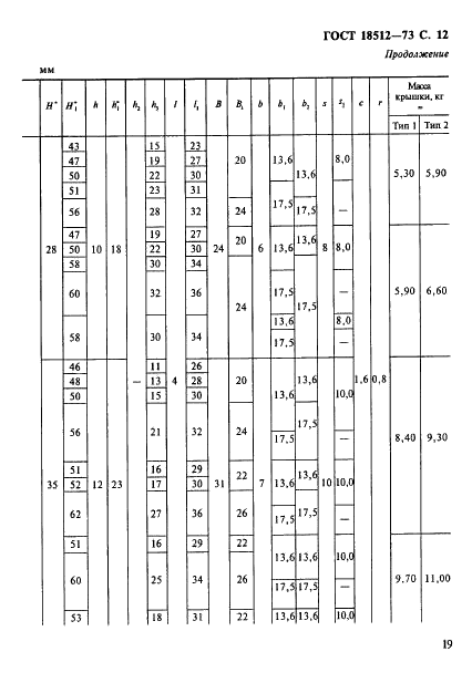 ГОСТ 18512-73 Крышки торцовые с отверстием для манжетного уплотнения. Конструкция и размеры (фото 12 из 14)