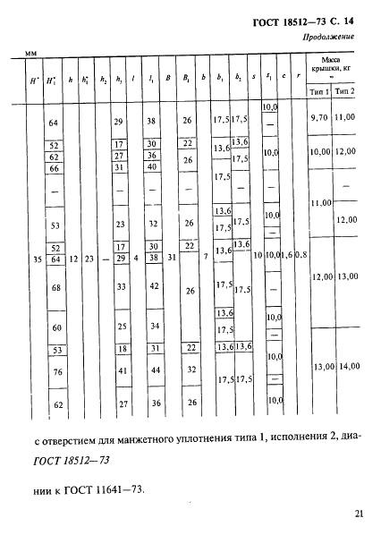 ГОСТ 18512-73 Крышки торцовые с отверстием для манжетного уплотнения. Конструкция и размеры (фото 14 из 14)