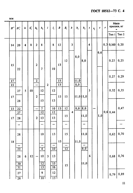 ГОСТ 18512-73 Крышки торцовые с отверстием для манжетного уплотнения. Конструкция и размеры (фото 4 из 14)