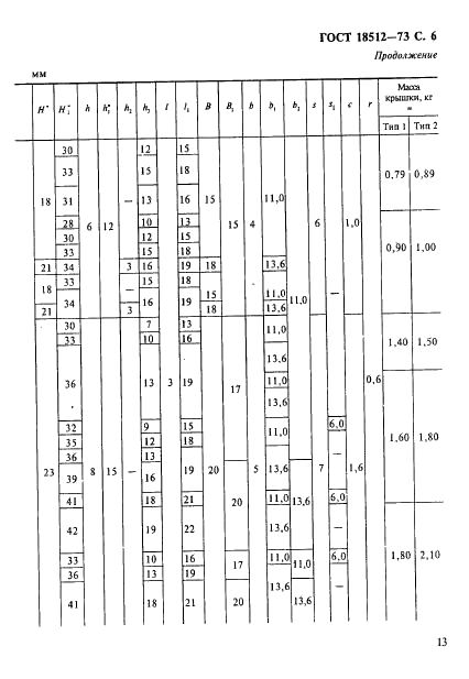 ГОСТ 18512-73 Крышки торцовые с отверстием для манжетного уплотнения. Конструкция и размеры (фото 6 из 14)