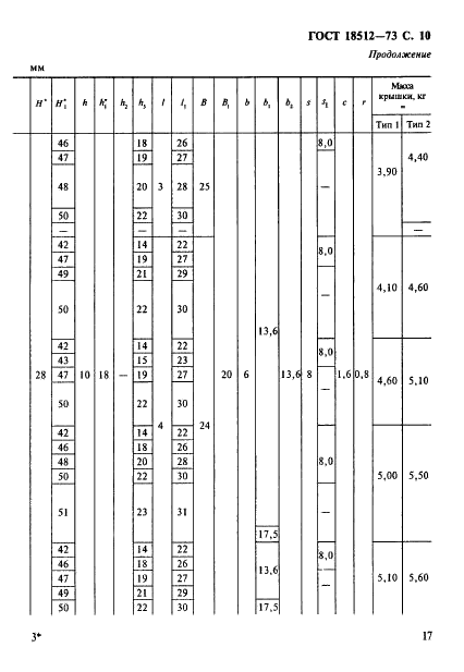 ГОСТ 18512-73 Крышки торцовые с отверстием для манжетного уплотнения. Конструкция и размеры (фото 10 из 14)
