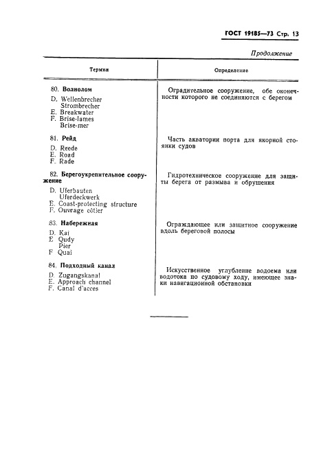 ГОСТ 19185-73 Гидротехника. Основные понятия. Термины и определения (фото 16 из 25)
