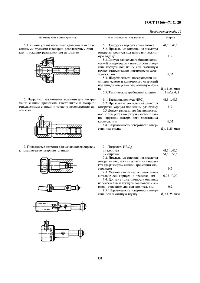 ГОСТ 17166-71 Инструмент вспомогательный к металлорежущим станкам. Общие технические требования (фото 20 из 28)