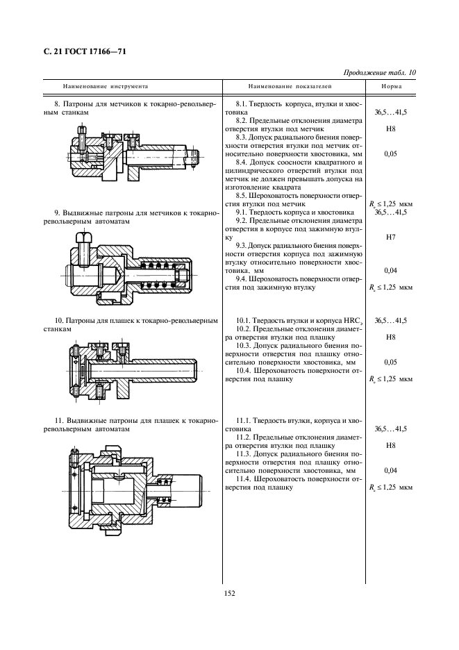 ГОСТ 17166-71 Инструмент вспомогательный к металлорежущим станкам. Общие технические требования (фото 21 из 28)