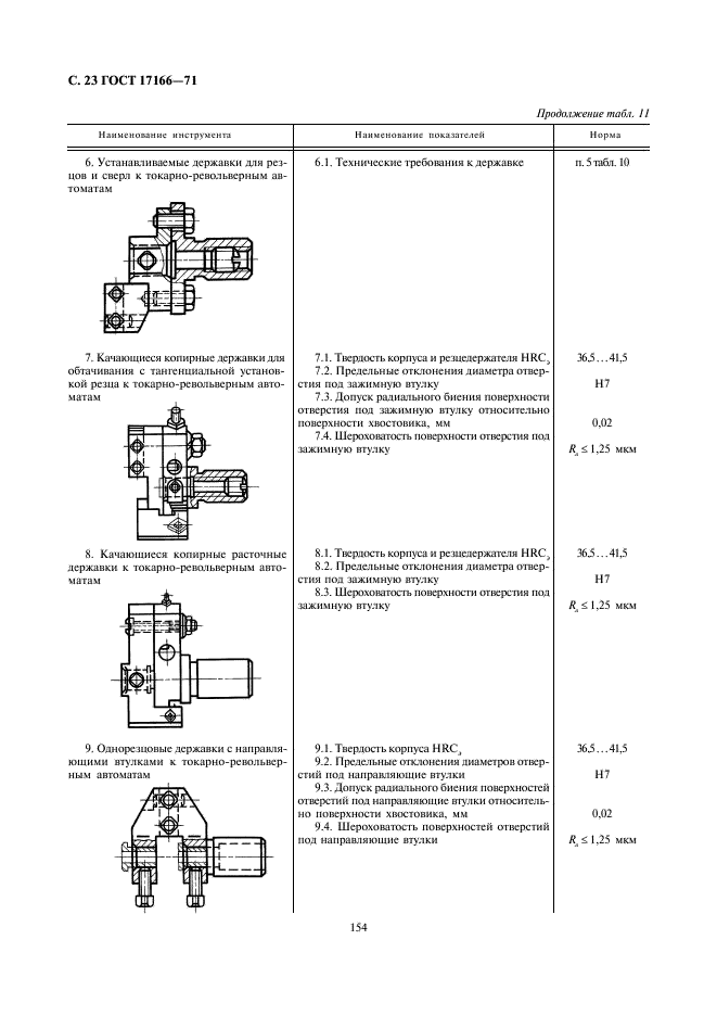ГОСТ 17166-71 Инструмент вспомогательный к металлорежущим станкам. Общие технические требования (фото 23 из 28)