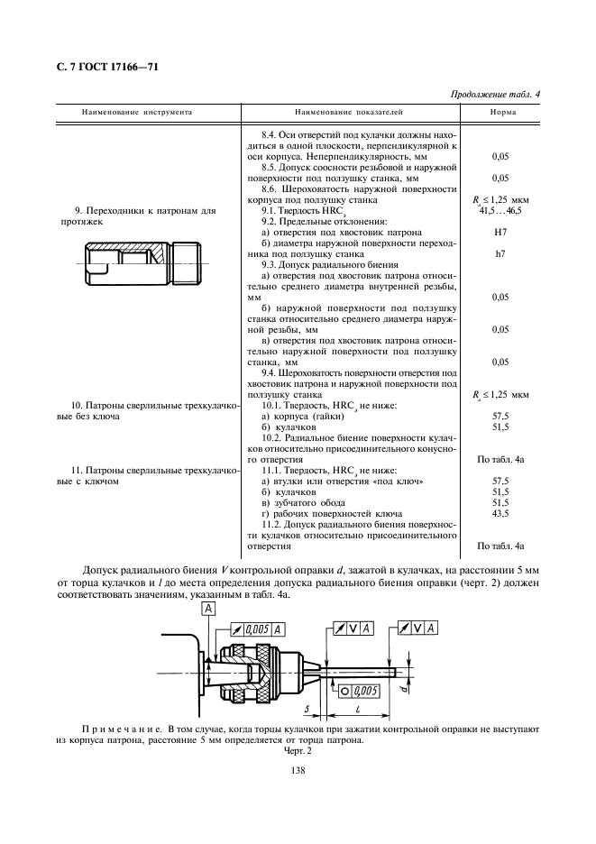 ГОСТ 17166-71 Инструмент вспомогательный к металлорежущим станкам. Общие технические требования (фото 7 из 28)