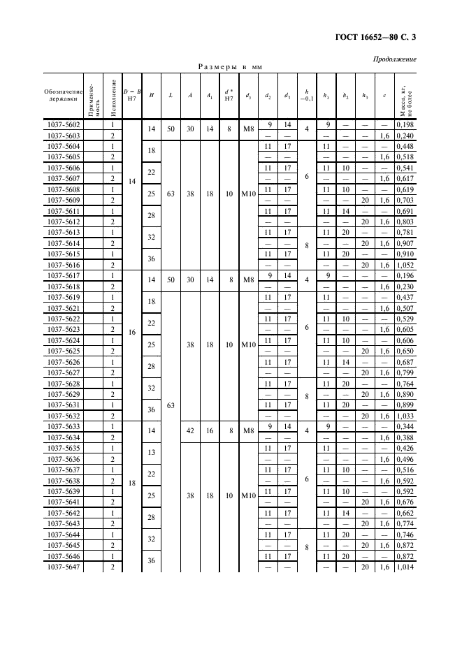 ГОСТ 16652-80 Державки с прямоугольным пазом. Конструкция и размеры (фото 4 из 11)