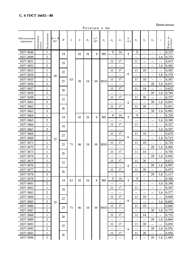 ГОСТ 16652-80 Державки с прямоугольным пазом. Конструкция и размеры (фото 5 из 11)