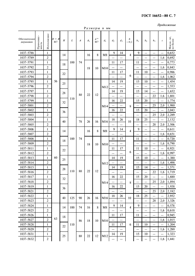 ГОСТ 16652-80 Державки с прямоугольным пазом. Конструкция и размеры (фото 8 из 11)