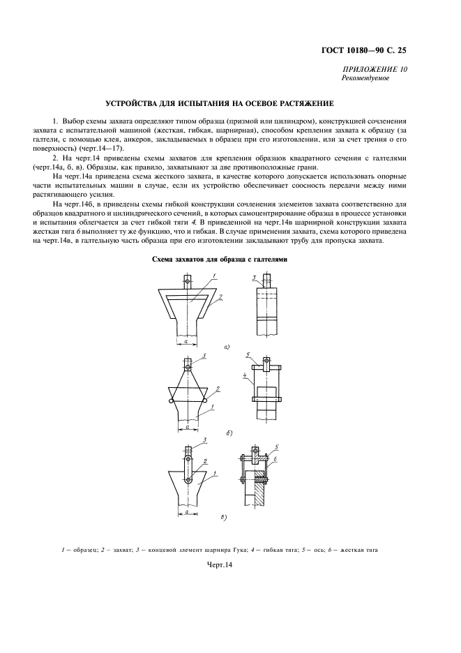 ГОСТ 10180-90 Бетоны. Методы определения прочности по контрольным образцам (фото 26 из 31)