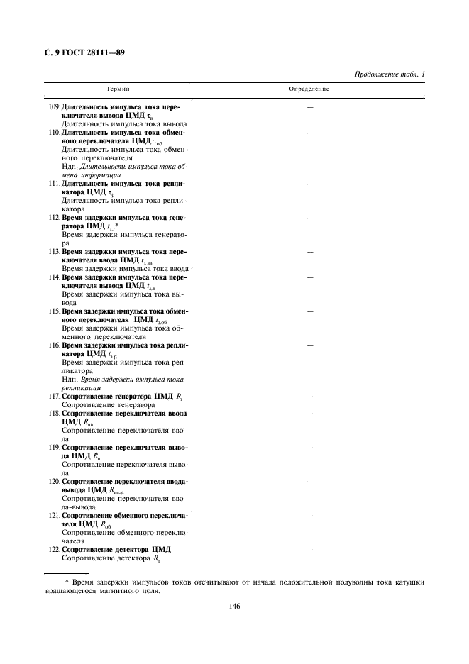 ГОСТ 28111-89 Микросборки на цилиндрических магнитных доменах. Термины и определения (фото 9 из 16)
